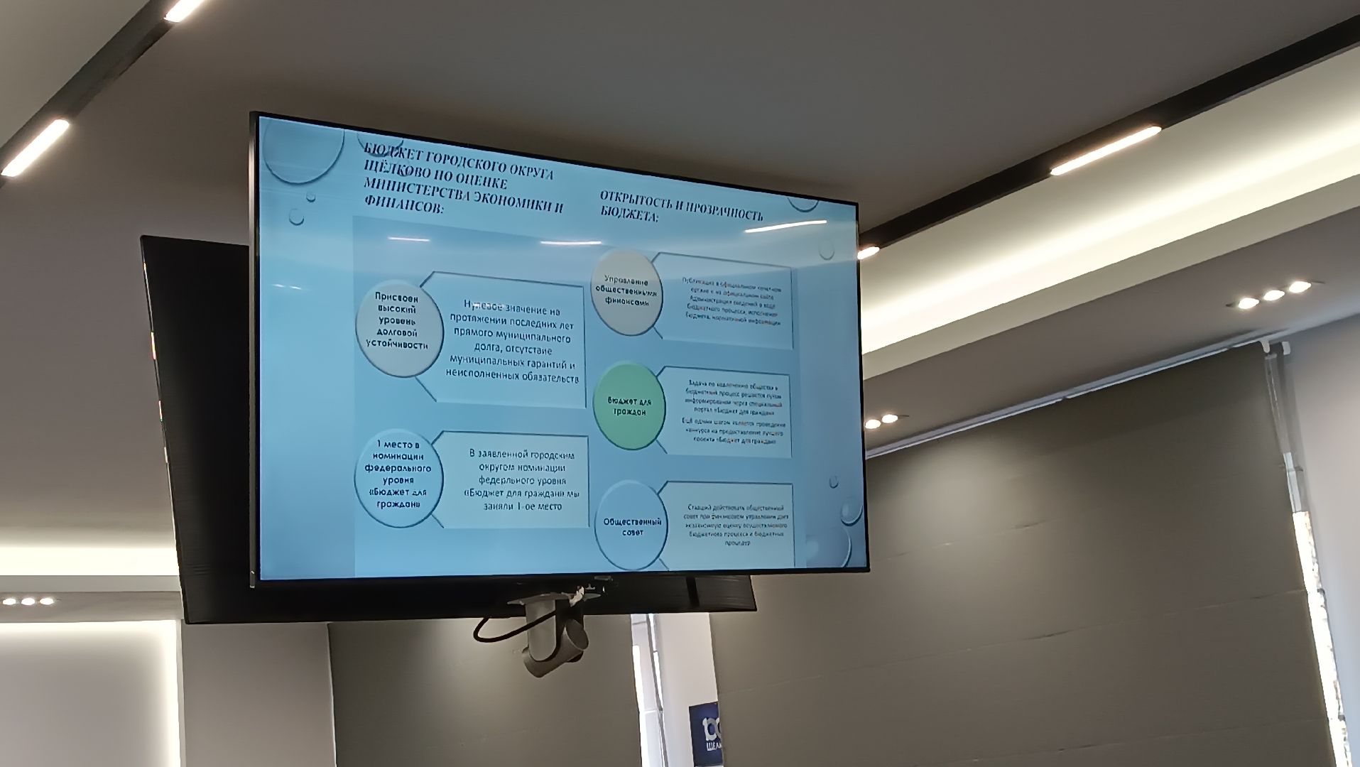 Публичные слушания, администрация, Бюджет,