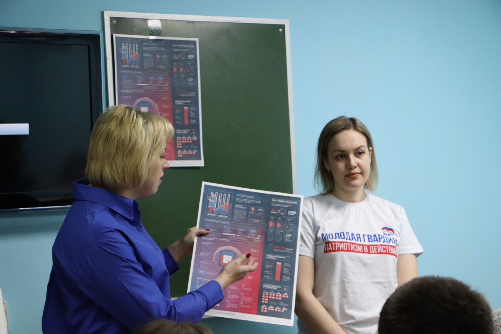 Серебряные Пруды, медицина, донор