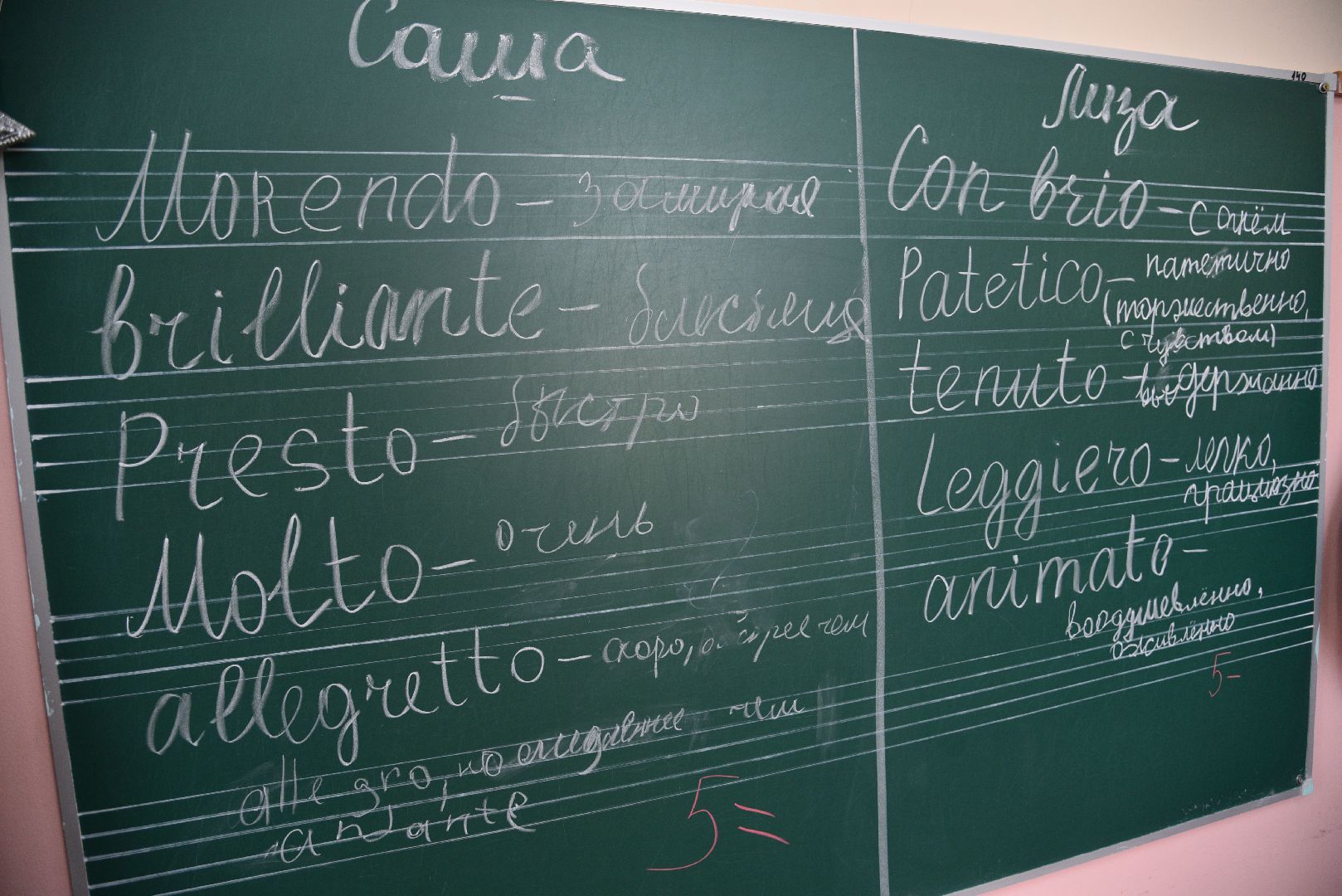 лотошино, лотошинская дши, музыка, музыкальная школа,