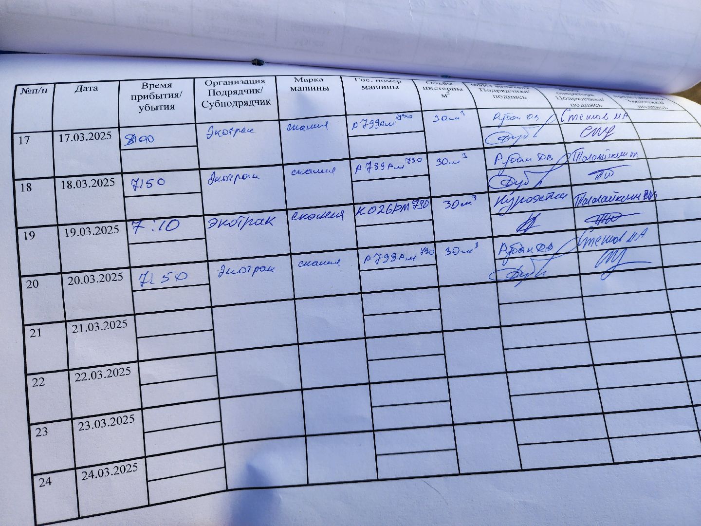 красноармейск, городской округ пушкинский, полигон царево, экология,