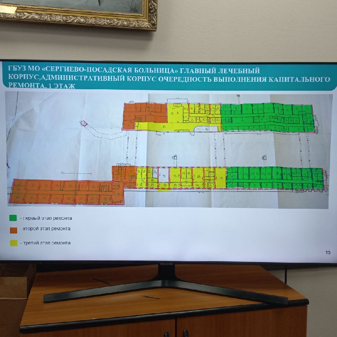 сергиев посад, районная больница, капитальный ремонт,