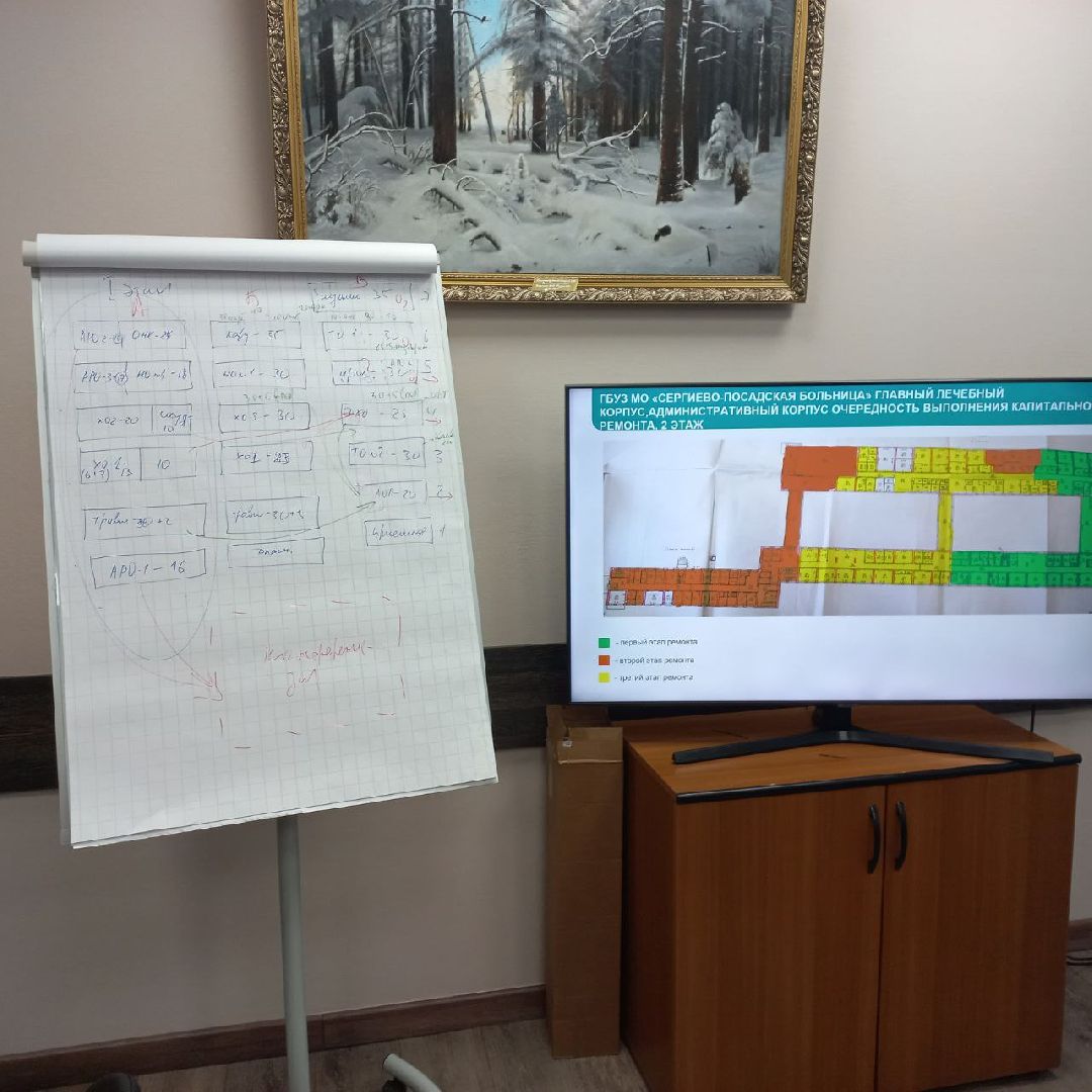 сергиев посад, районная больница, капитальный ремонт,