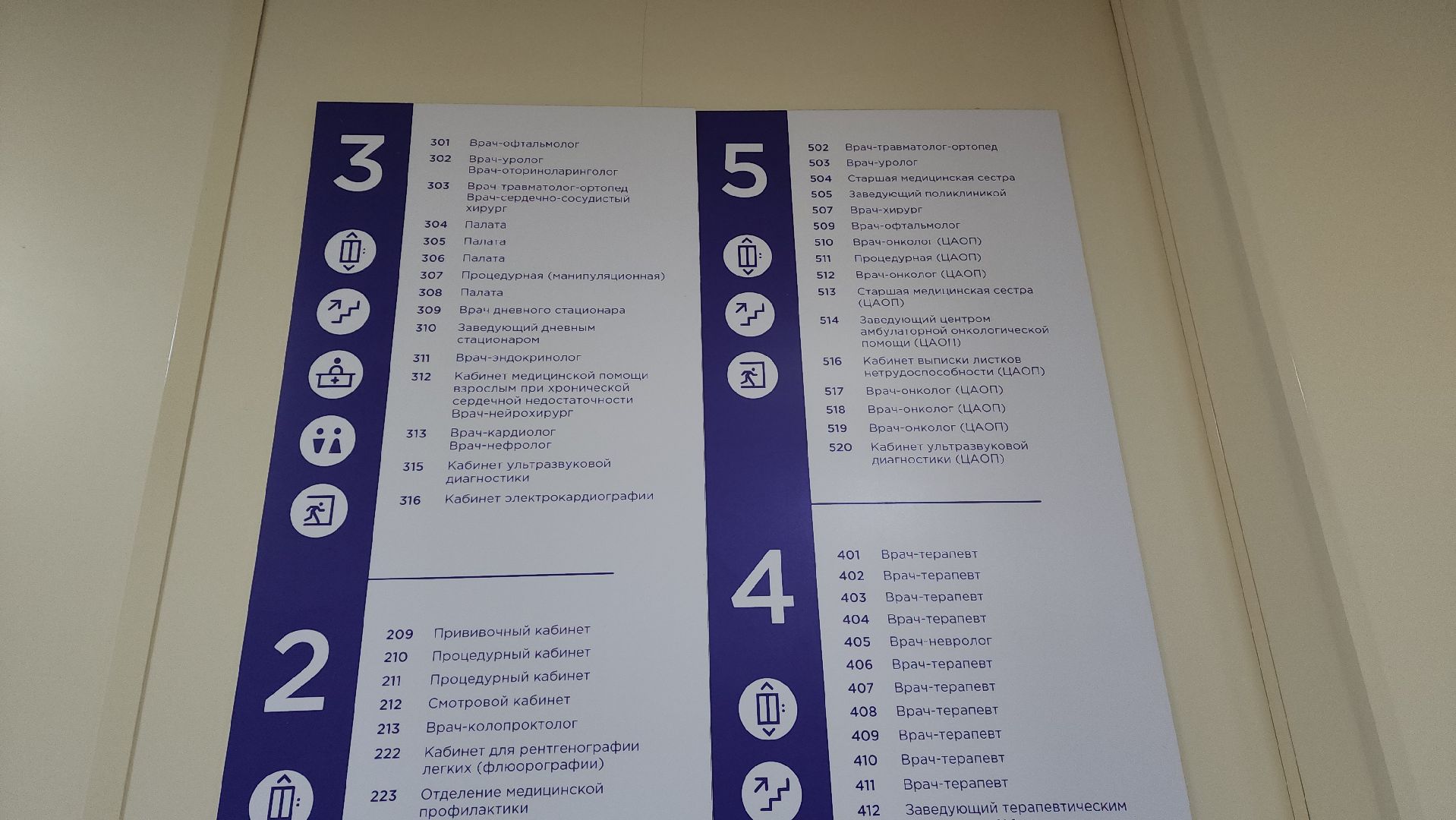 красногорск, дневной стационар,