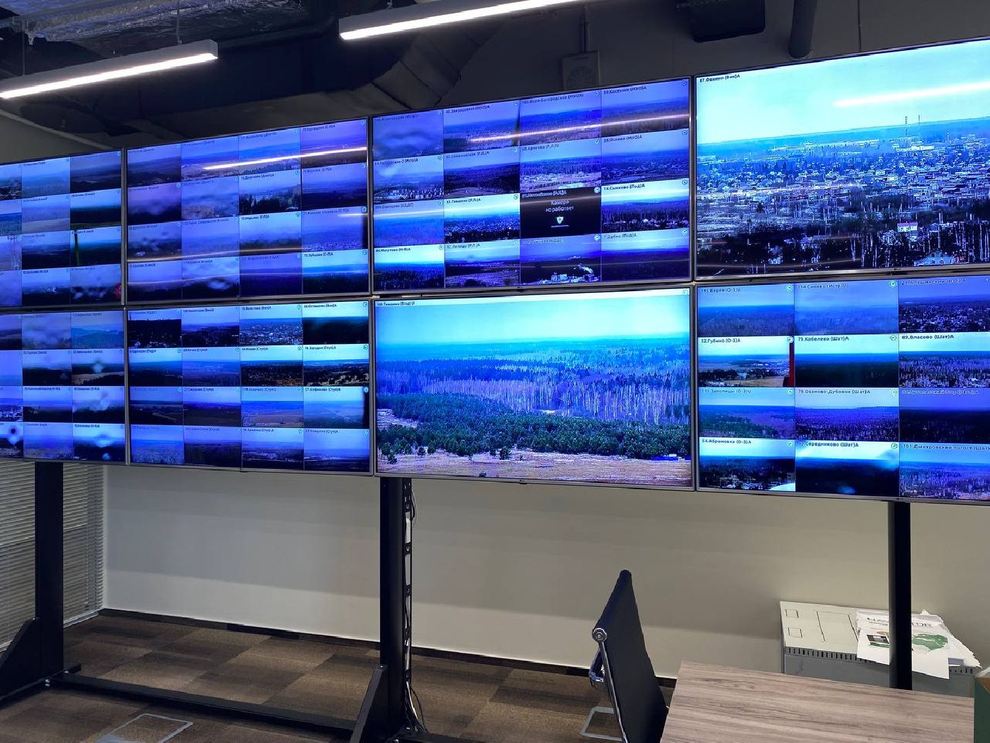 противопожарный период, ситуационный центр, борьба с пажарами,