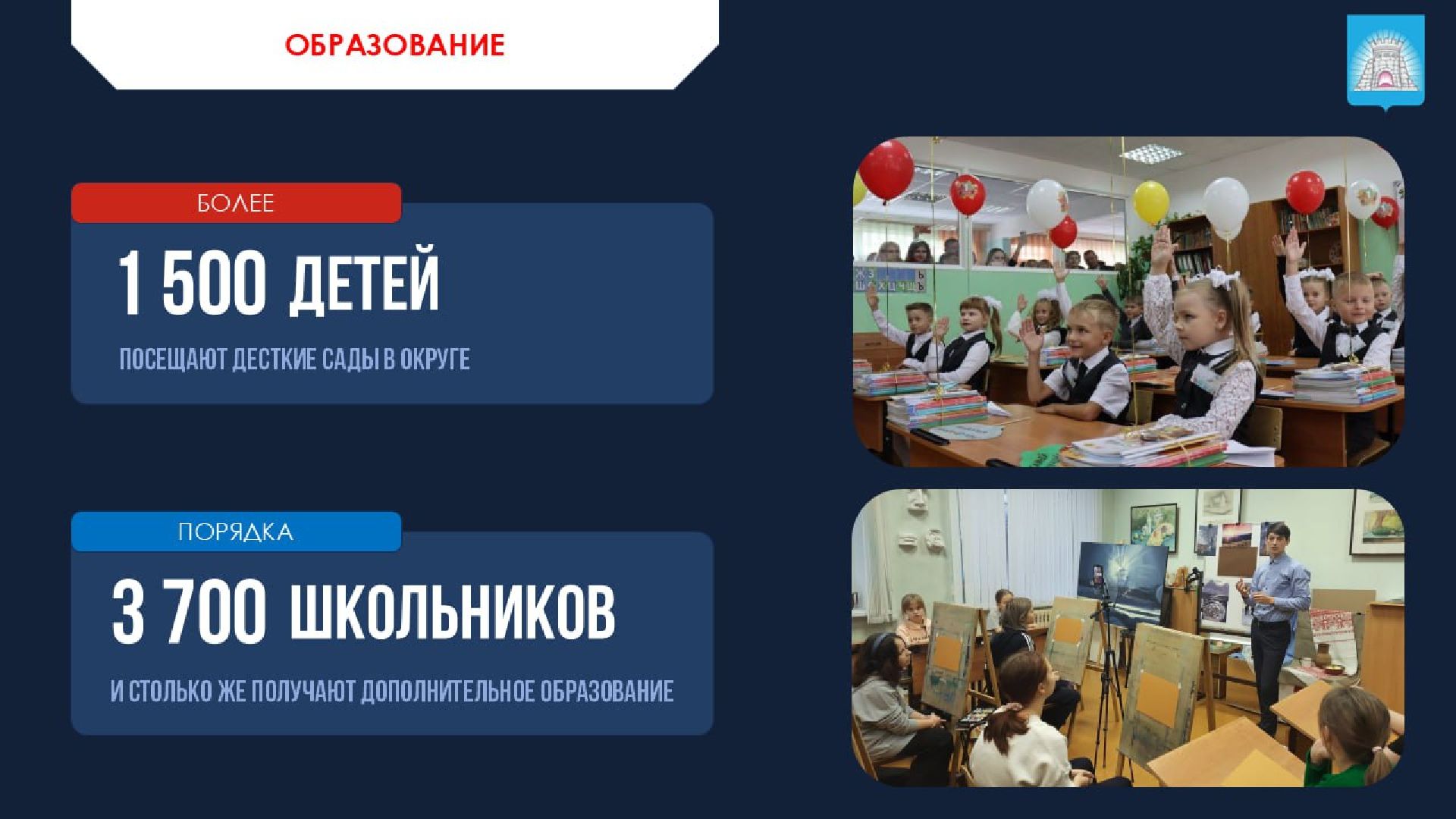 Зарайск, Ежегодный отчет главы, Подмосковье,