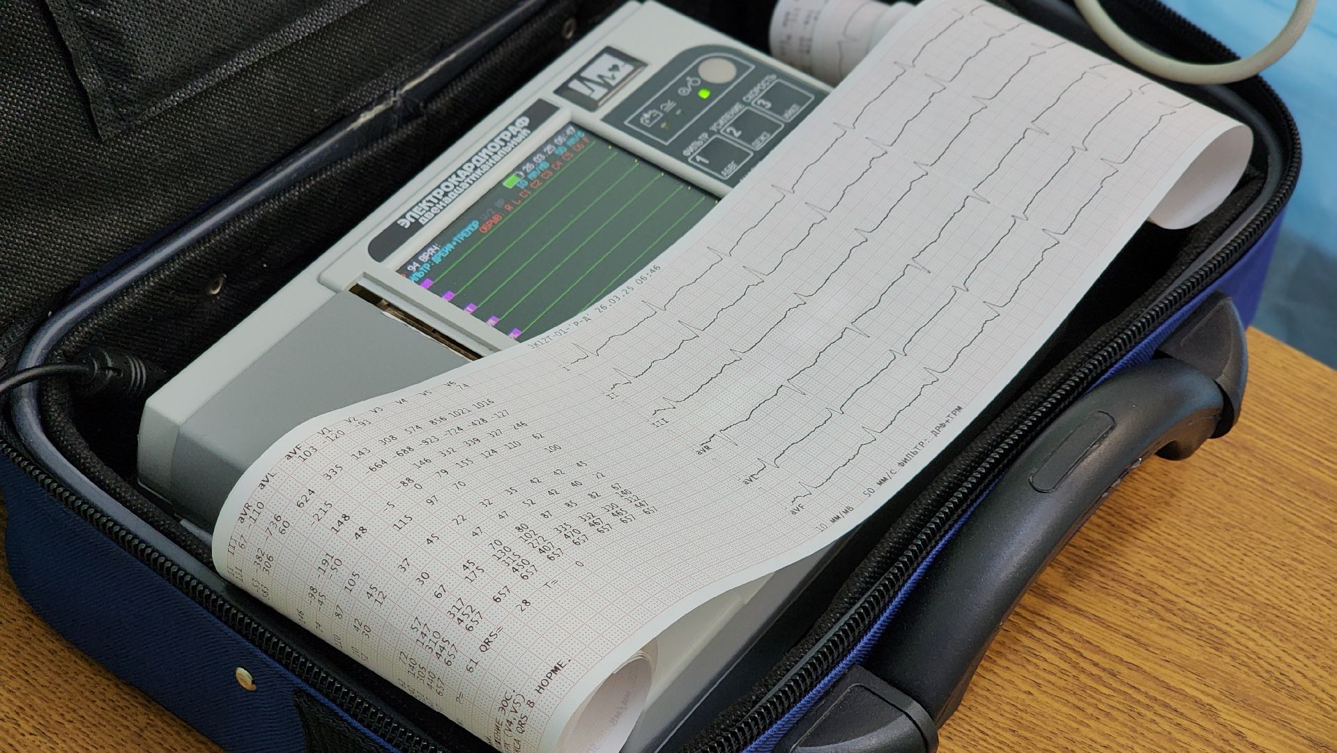 поликлиника, лосино-петровский, диспансеризация, священник, священнослужители,