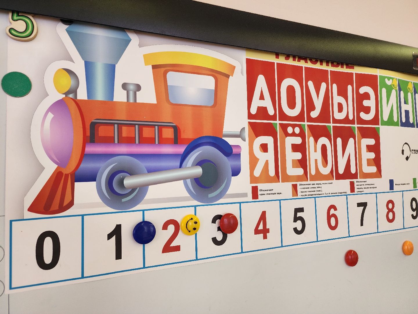 образование, 1 класс, госуслуги,