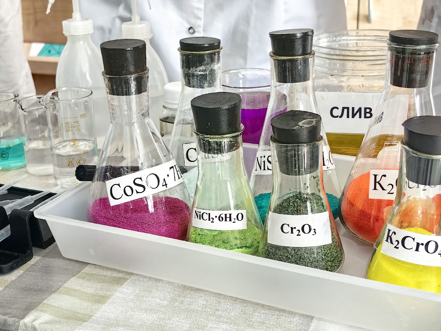 мастер-класс, профориентация, лицей, колледж, профессия,