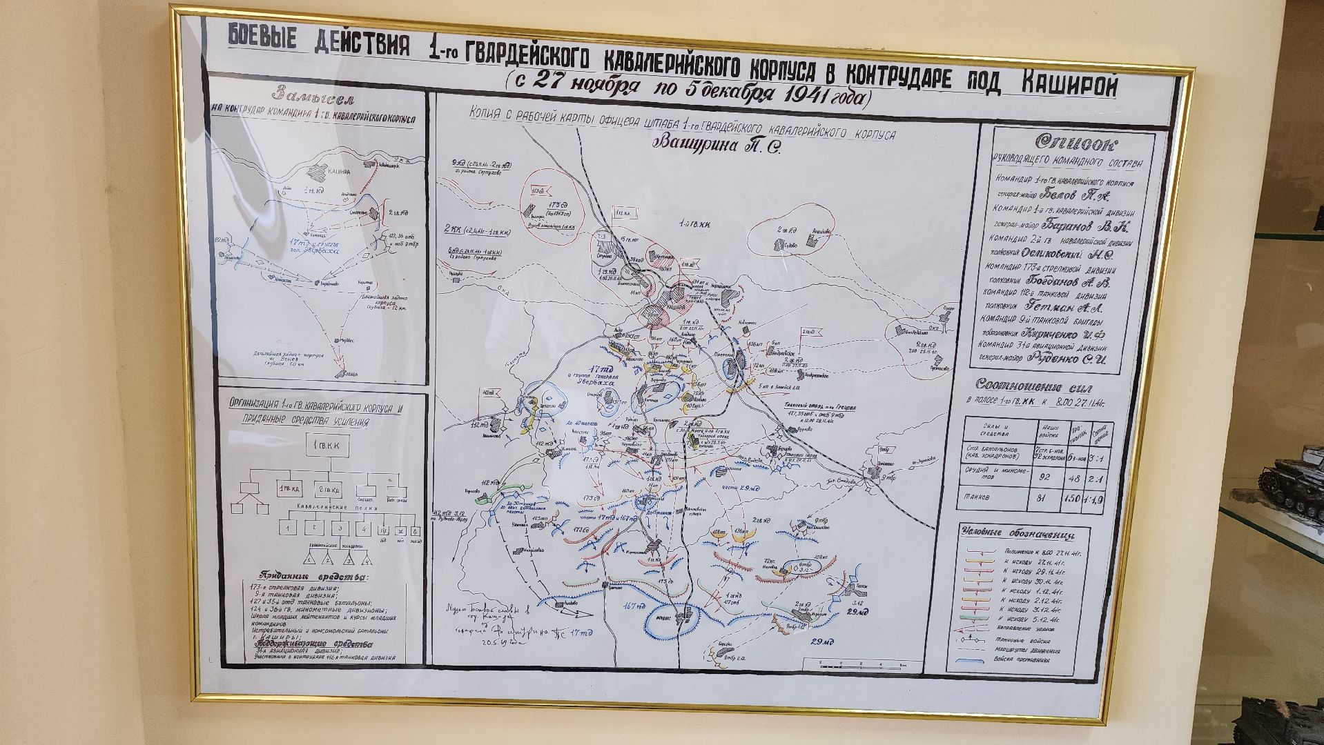 кашира, школа, мастер-класс, открытый урок, образование, год защитника отечества, вов, день победы,