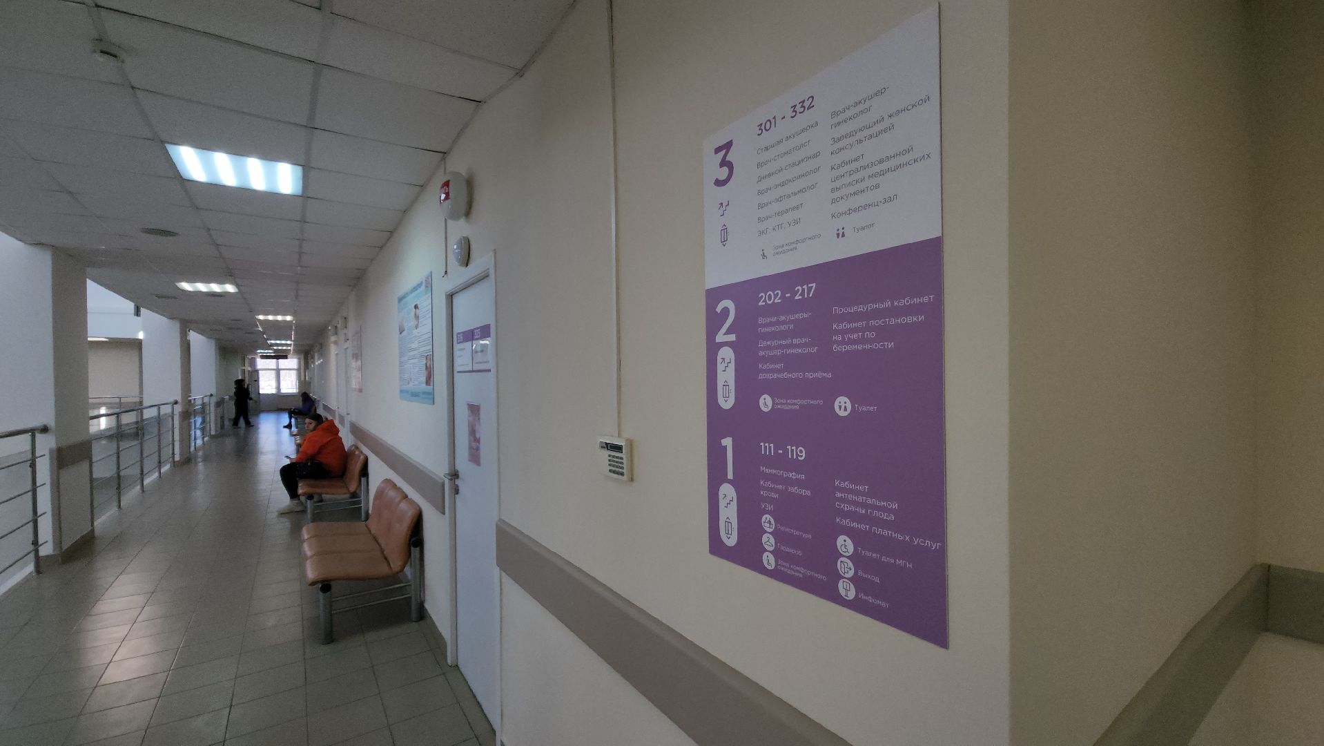 красногорск, репродуктивное здоровье,