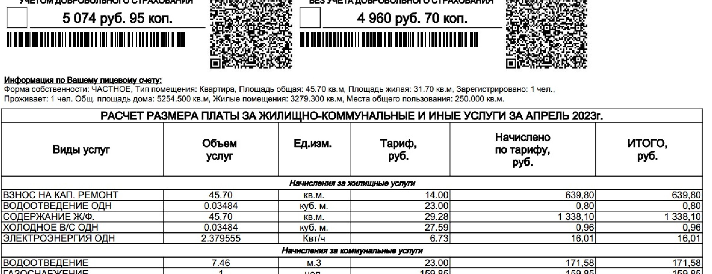 переплата, возврат, Ассоциация, председателей, ГЖИ, Канышева