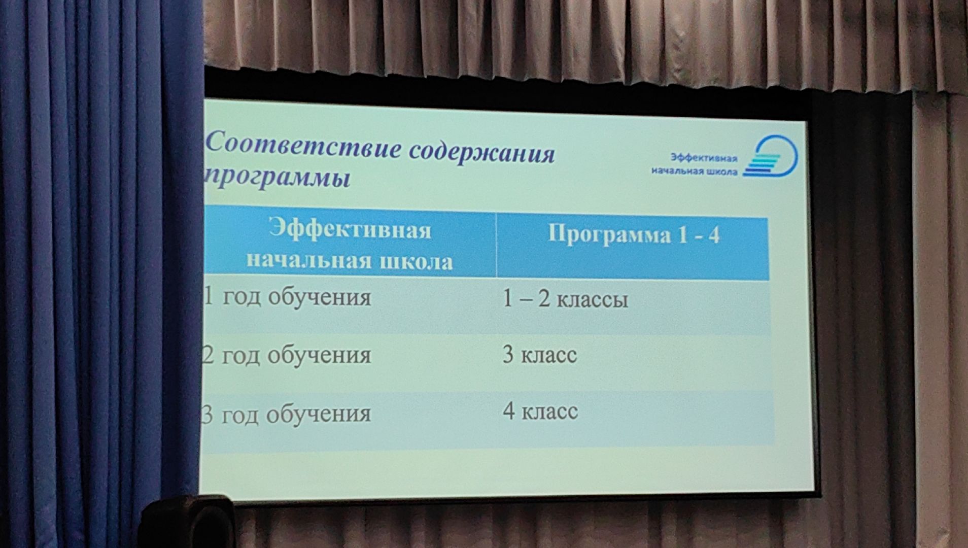 родительское собрание, школа, первый класс, проект, обучение,