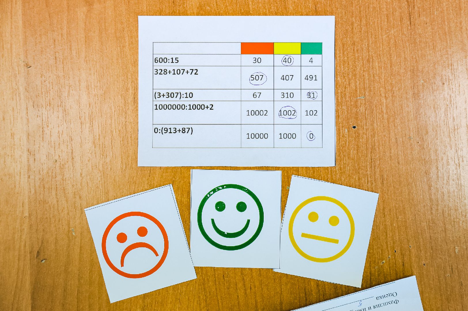 Обучение, Форум, Педагог,