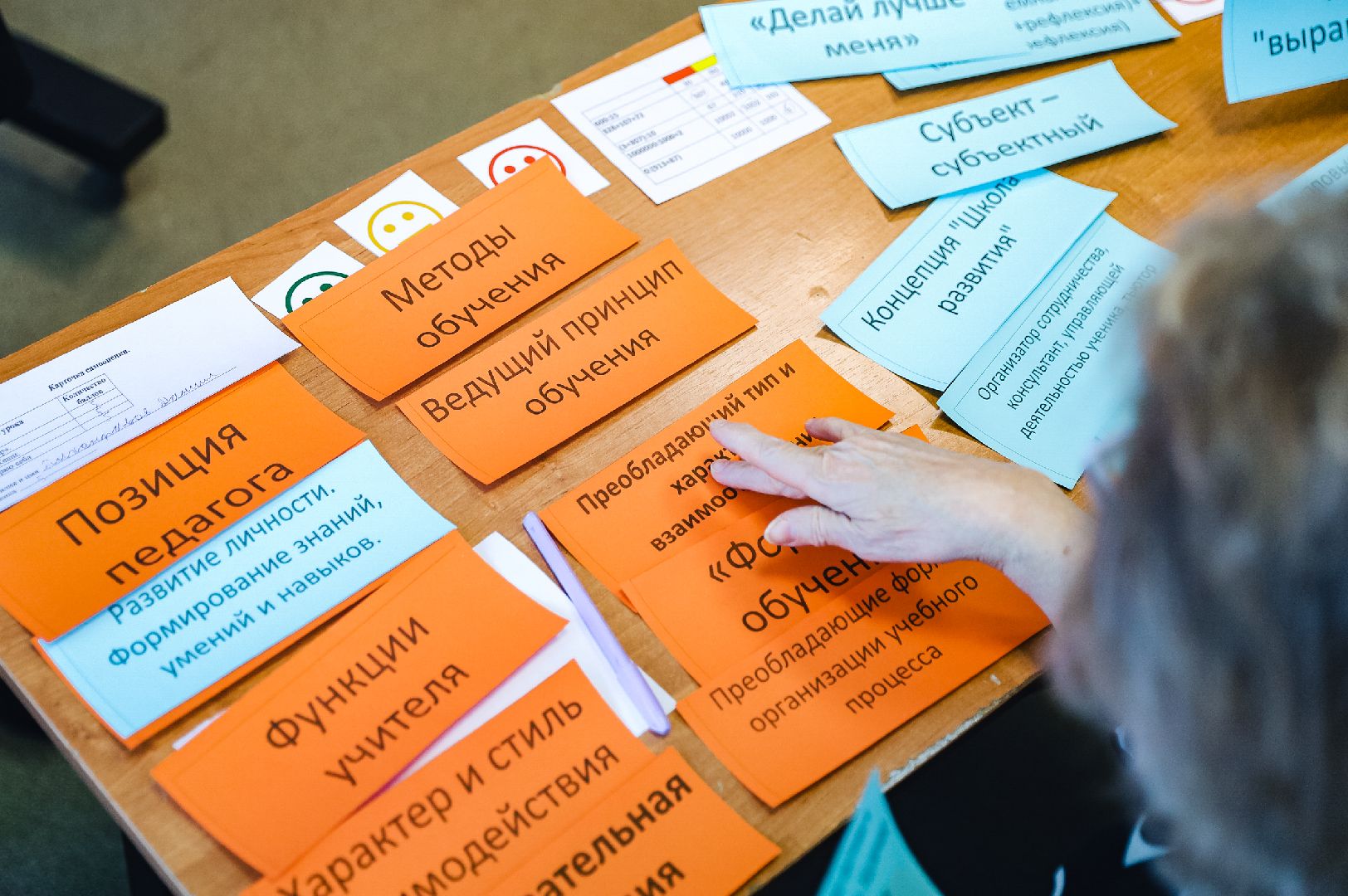 Обучение, Форум, Педагог,