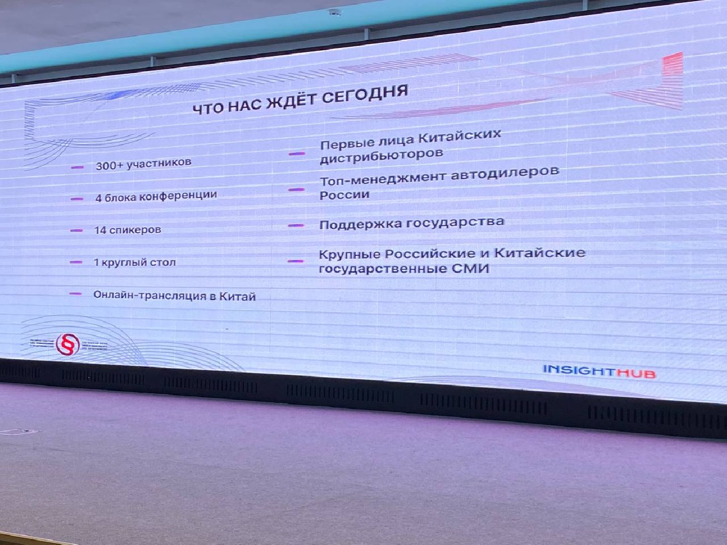 Россия-Китай, Китайский автопром, Китай авто,