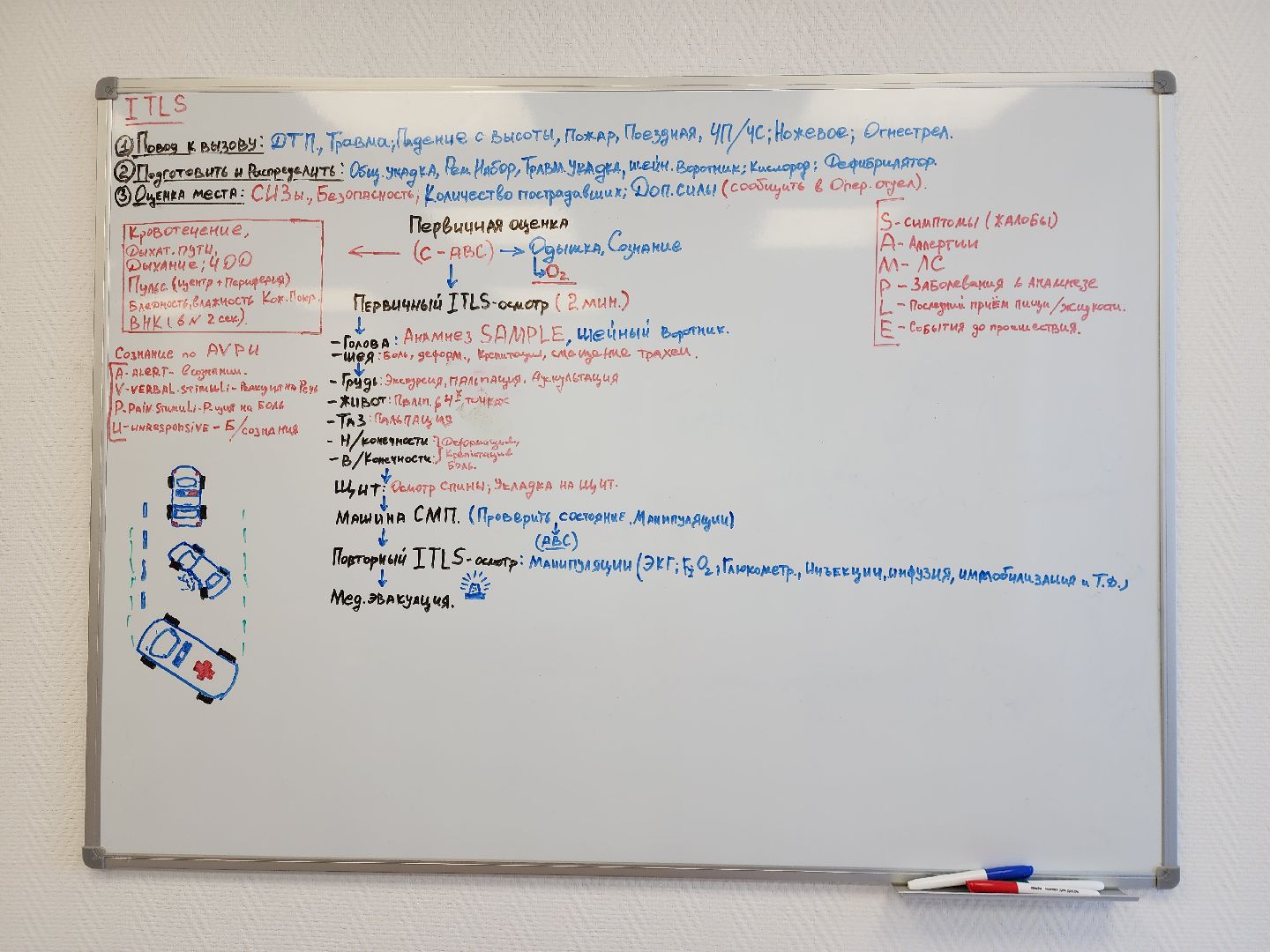ногинск, скорая помощь, подстанция скорой помощи, медицина, обучение, фельдшер,