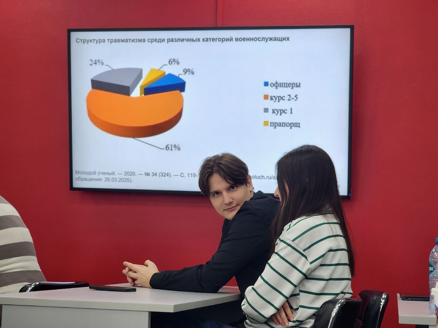 дубна, университет дубна, школа-конференция,