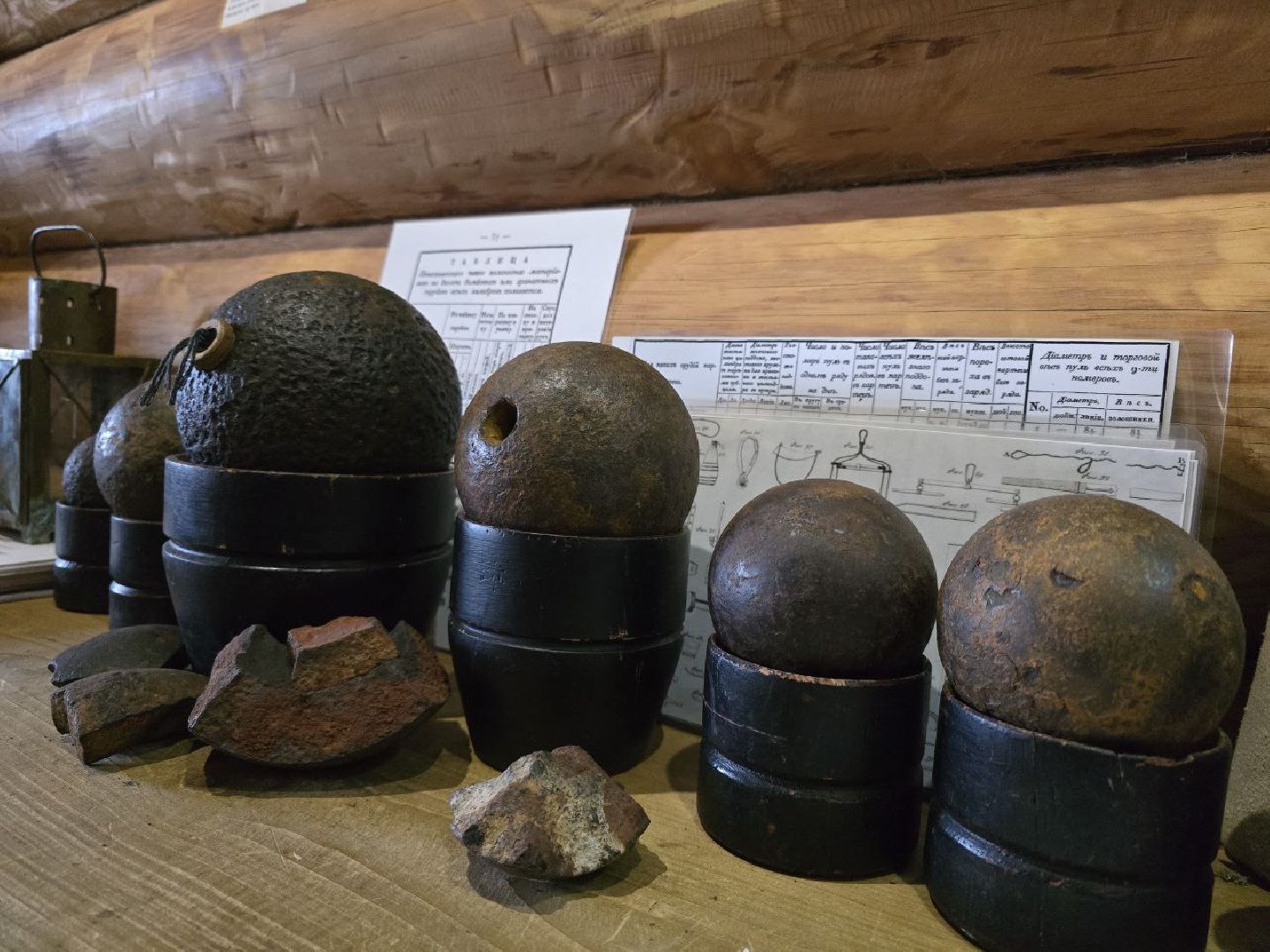 можайск, можайский муниципальный округ, подмосковье, доронино, выставка, экспозиция, история, туризм,