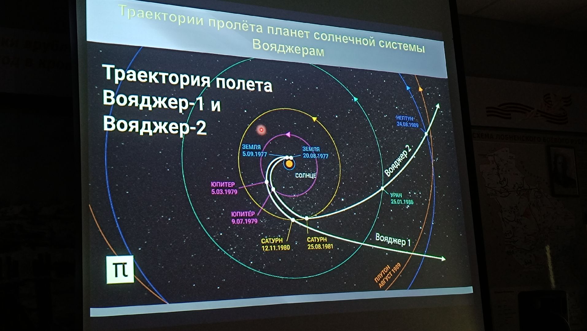 космос, лекция, байконур, лобня, день космонавтики,