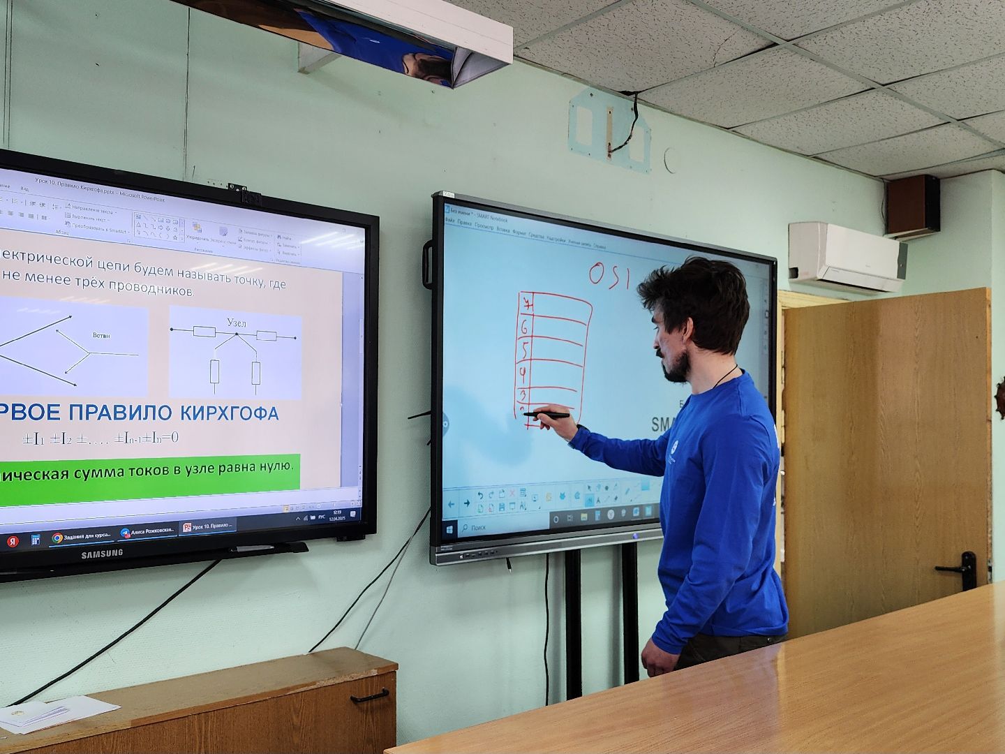 Подольск, Росатом, it сфера,