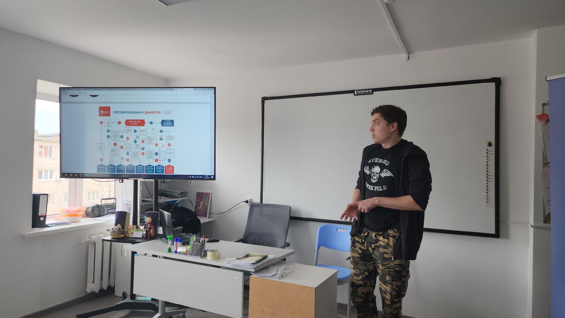 Донорство, Истра, Колледж, Медицина,