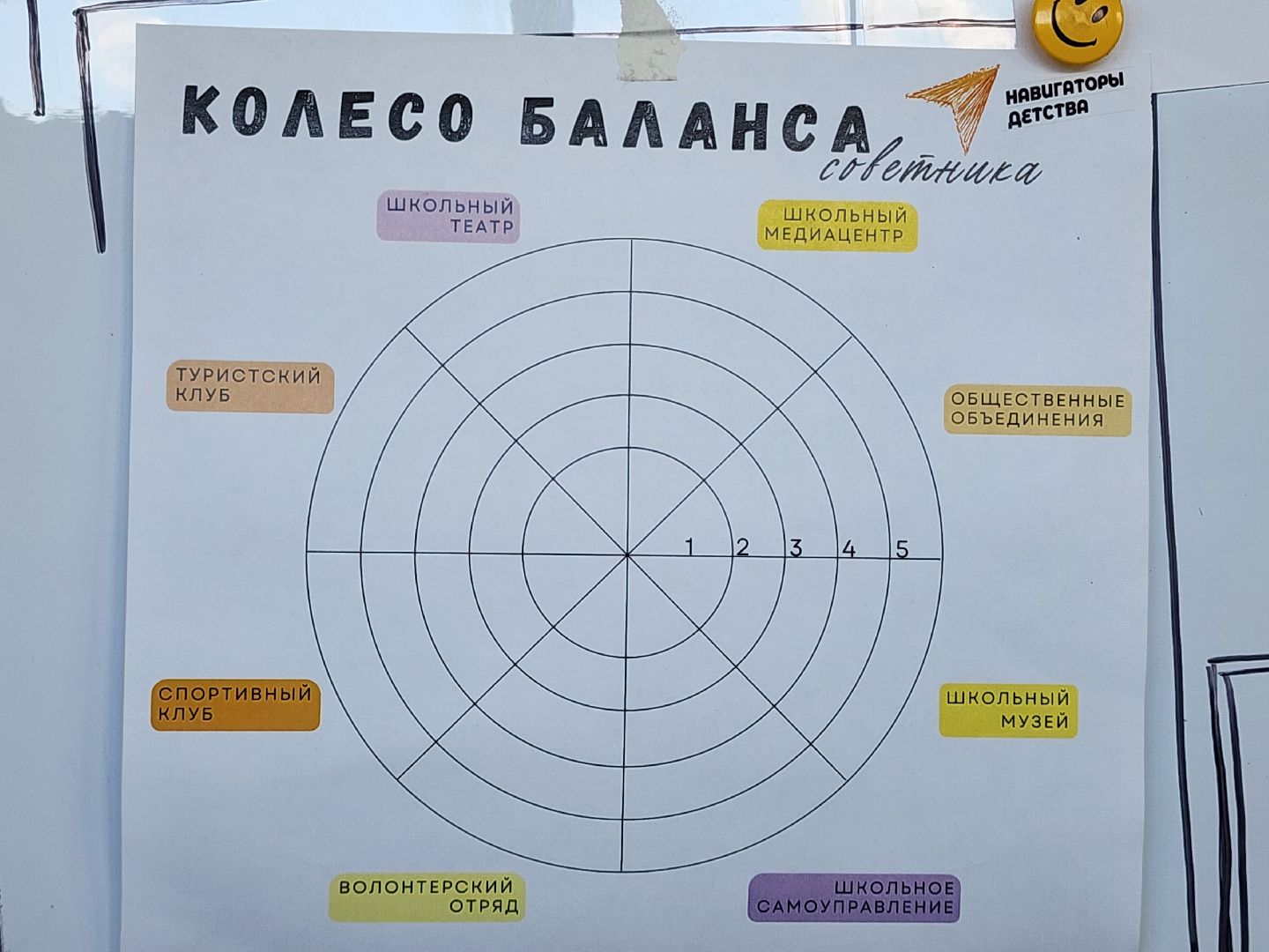 сергиев посад, гимназия 5, советник директора, советник-методист, логинова полина,