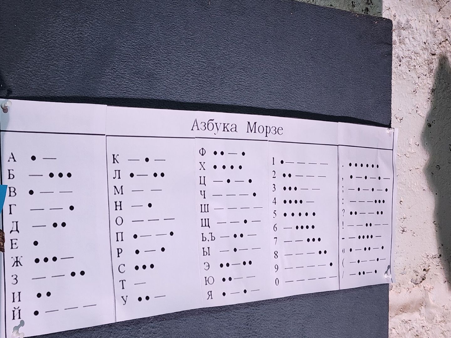 сергиев посад, березняки, юность, дороги победы, квест,