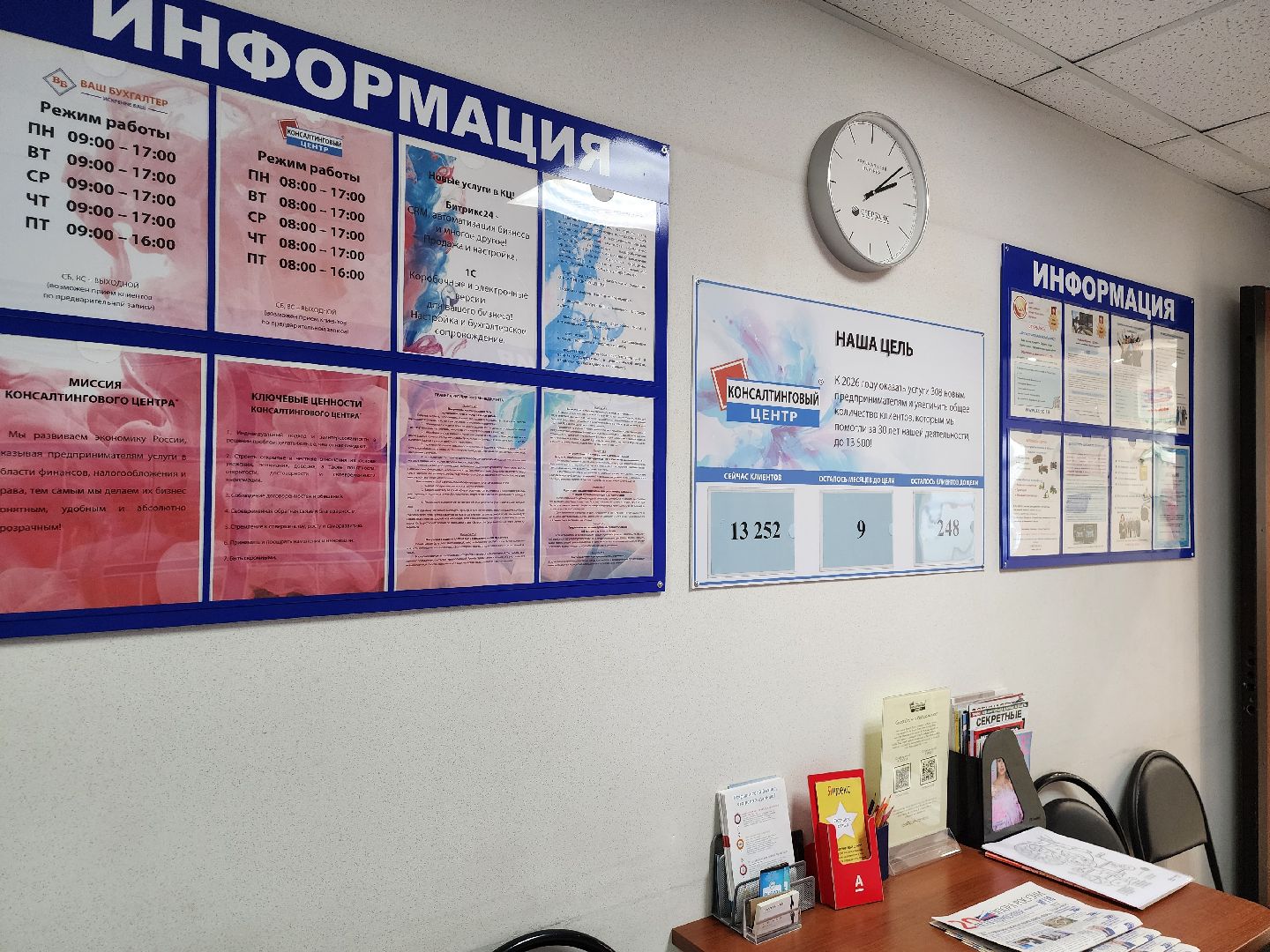 Подольск, Консалтинговый центр, Экономика, бизнес в подмосковье, Юбилей,