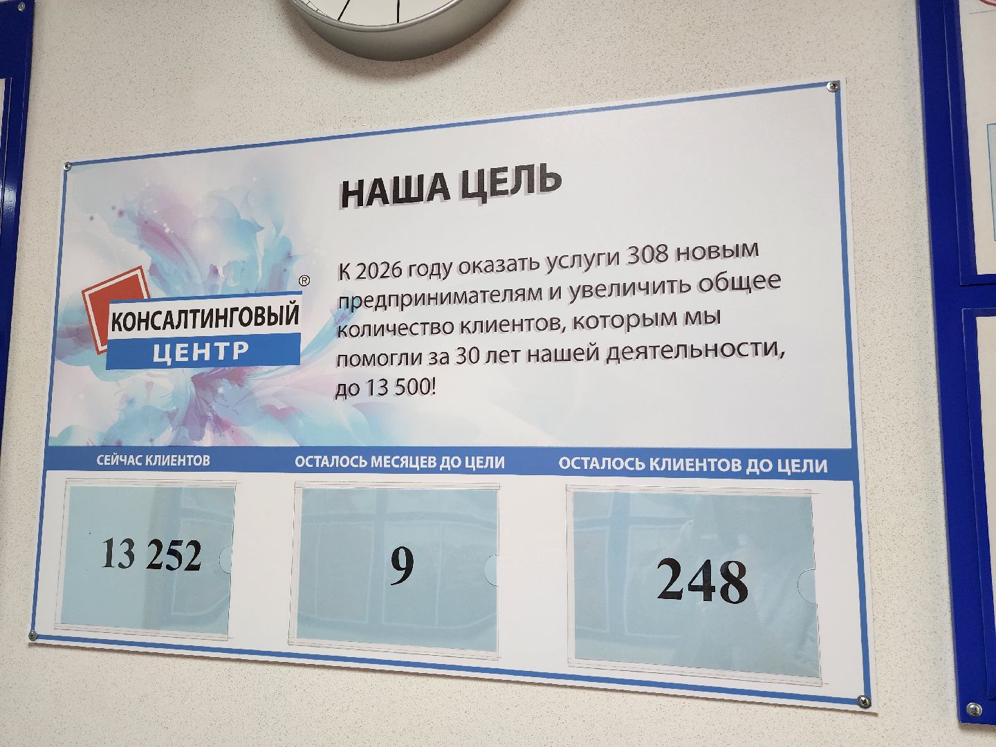 Подольск, Консалтинговый центр, Экономика, бизнес в подмосковье, Юбилей,