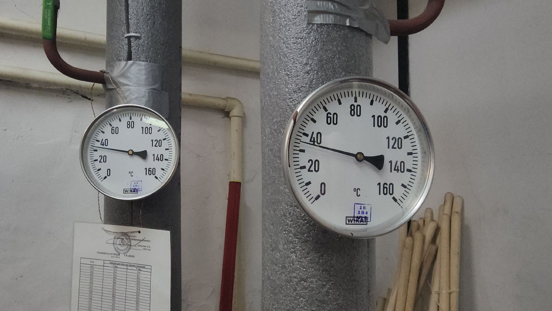 Люберцы, отопительный сезон, отопление,