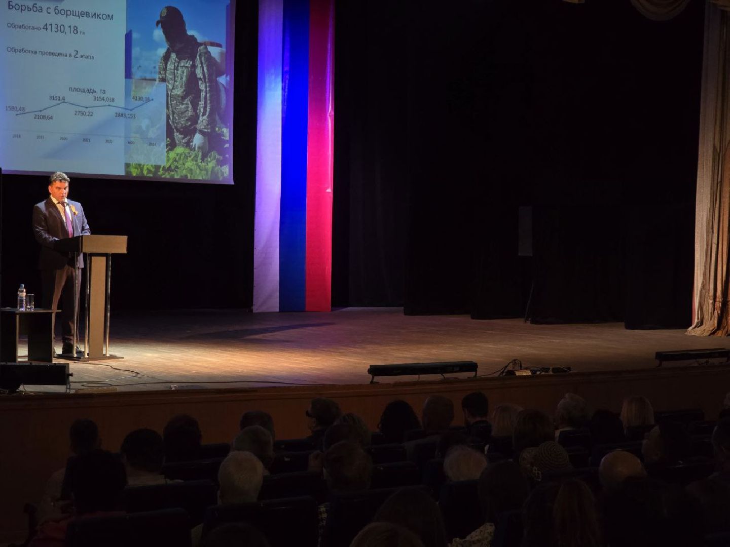 можайск, можайский муниципальный округ, подмосковье, отчет главы, итоги 2024 года, власть, глава округа, отчет перед населением,