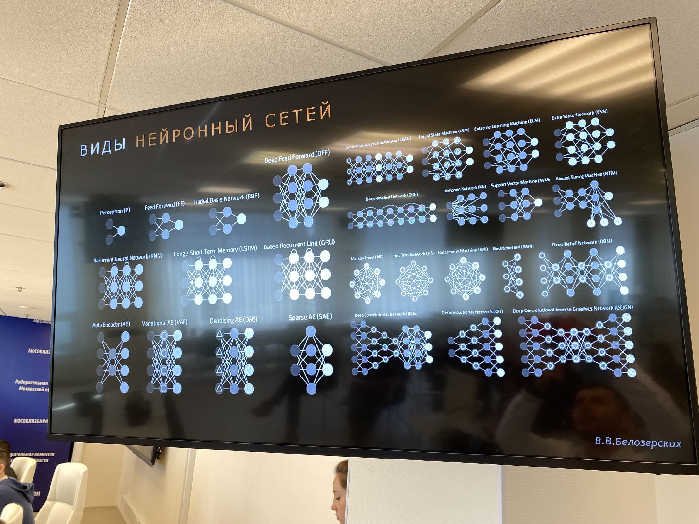 ии, Искусственный интеллект , нейросети, Круглый стол , Мособлизберком ,