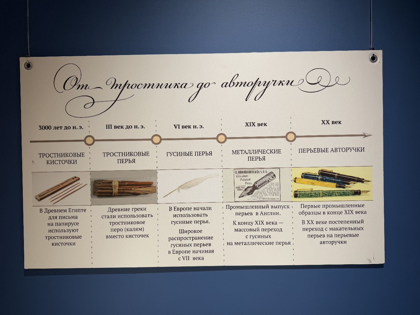 историко-краеведческий музей, балашиха, чернильное царство,