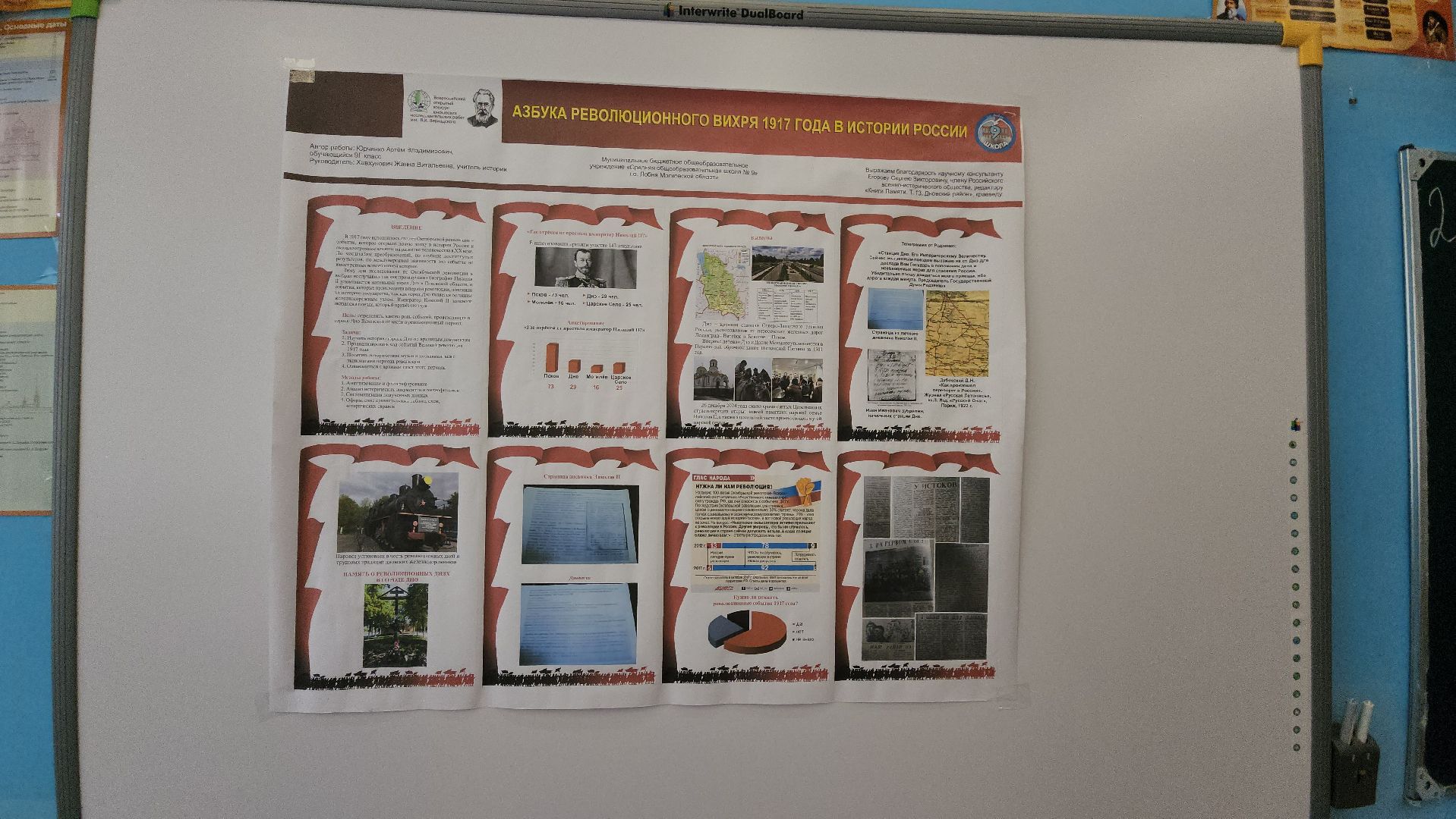 всероссийский конкурс, Лобня, Школа,