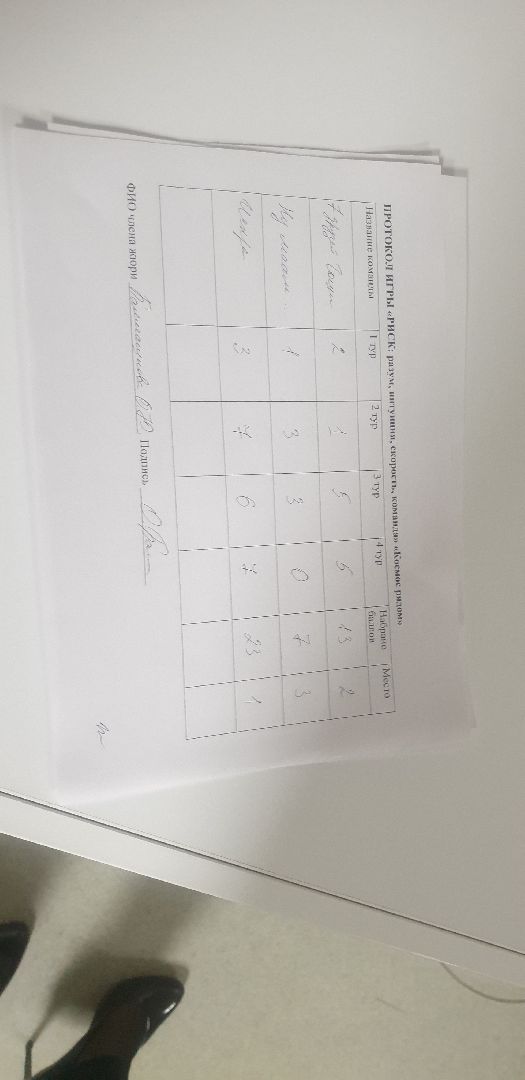 Долгопрудный, квиз, космонавтика, волонтеры