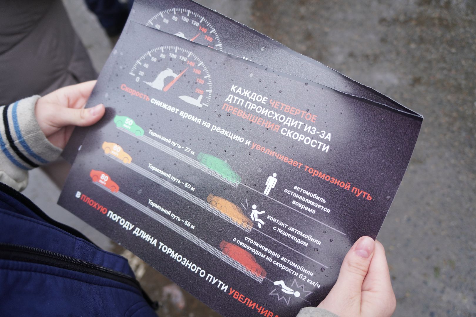 котельники, скоростной режим , правила дорожного движения,