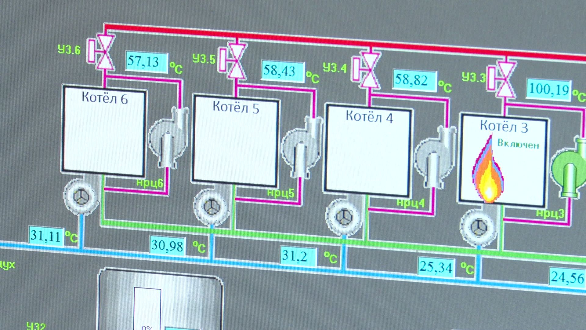 реутов, отопление, отопление в детских садах, котельная,