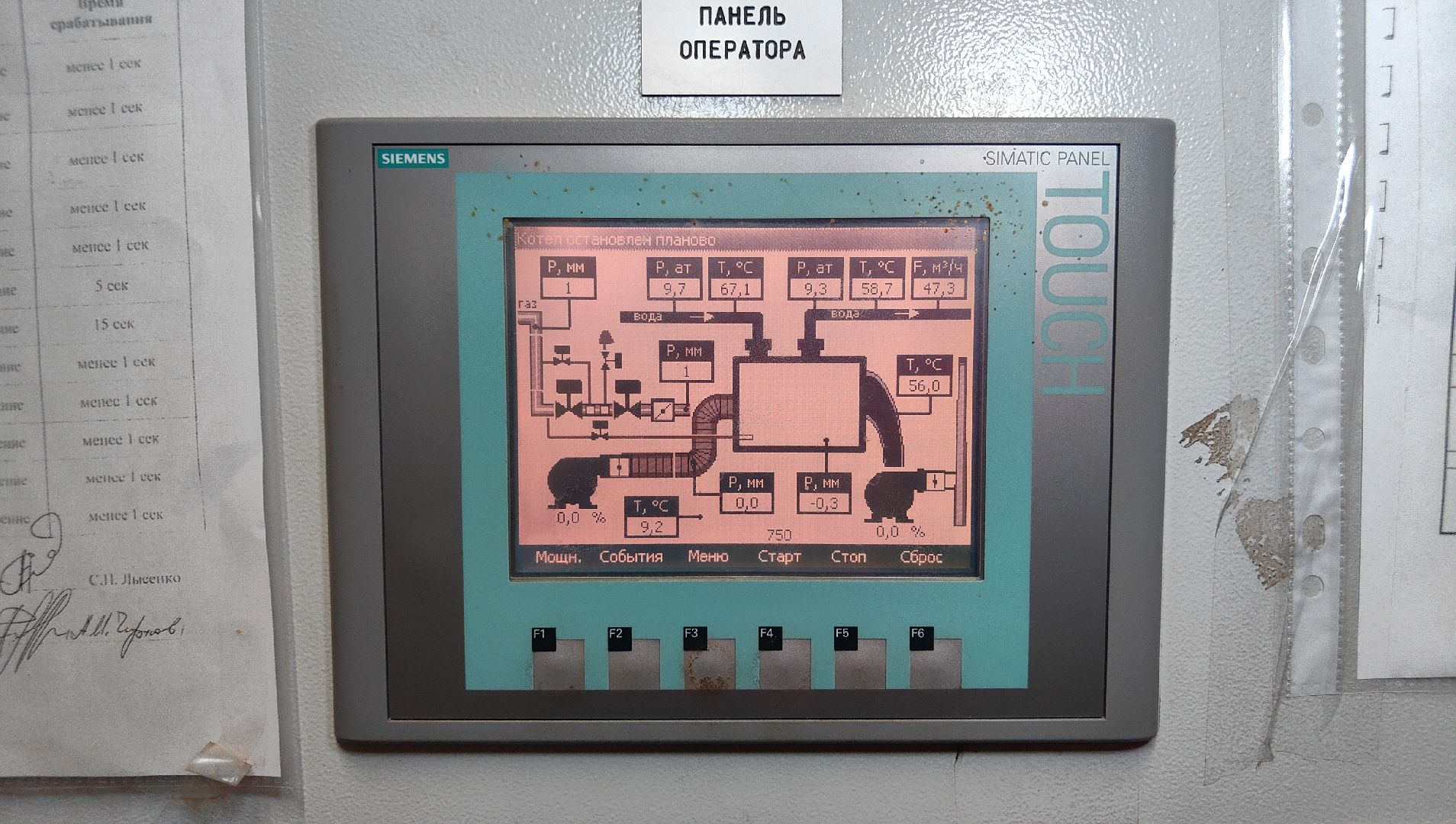 котельная , отопление, сезон, управление, насос,