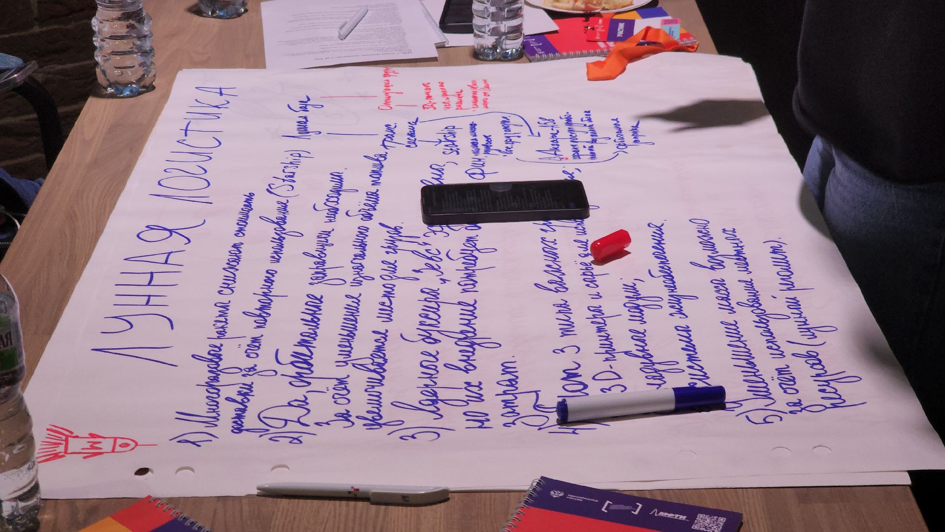 долгопрудный, мфти, центр келдыша, освоение луны, космос, кейс-чемпионат,