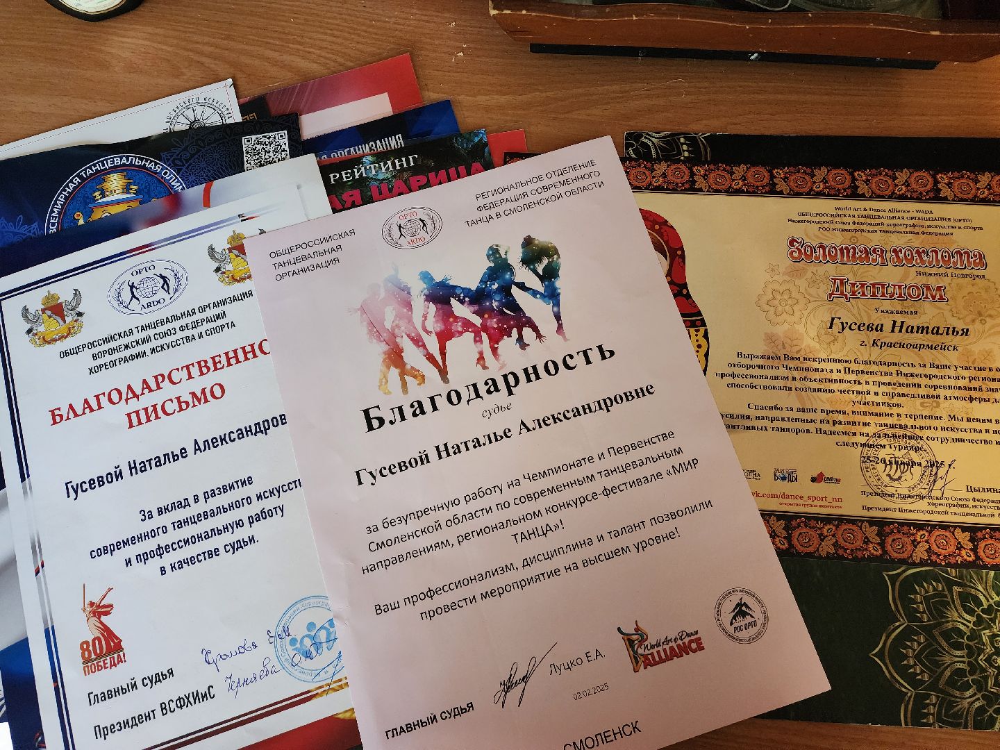 красноармейск, городской округ пушкинский, театр танцев, всемирная танцевальная олимпиада ,