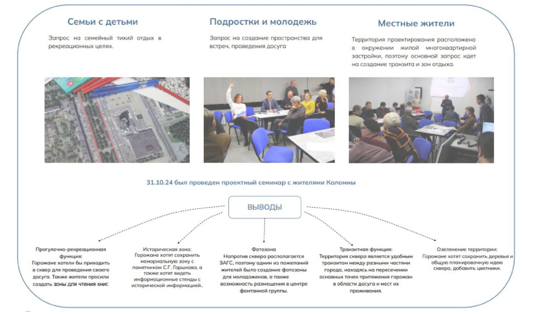 Коломна , благоустройство, сквер, зона отдыха,