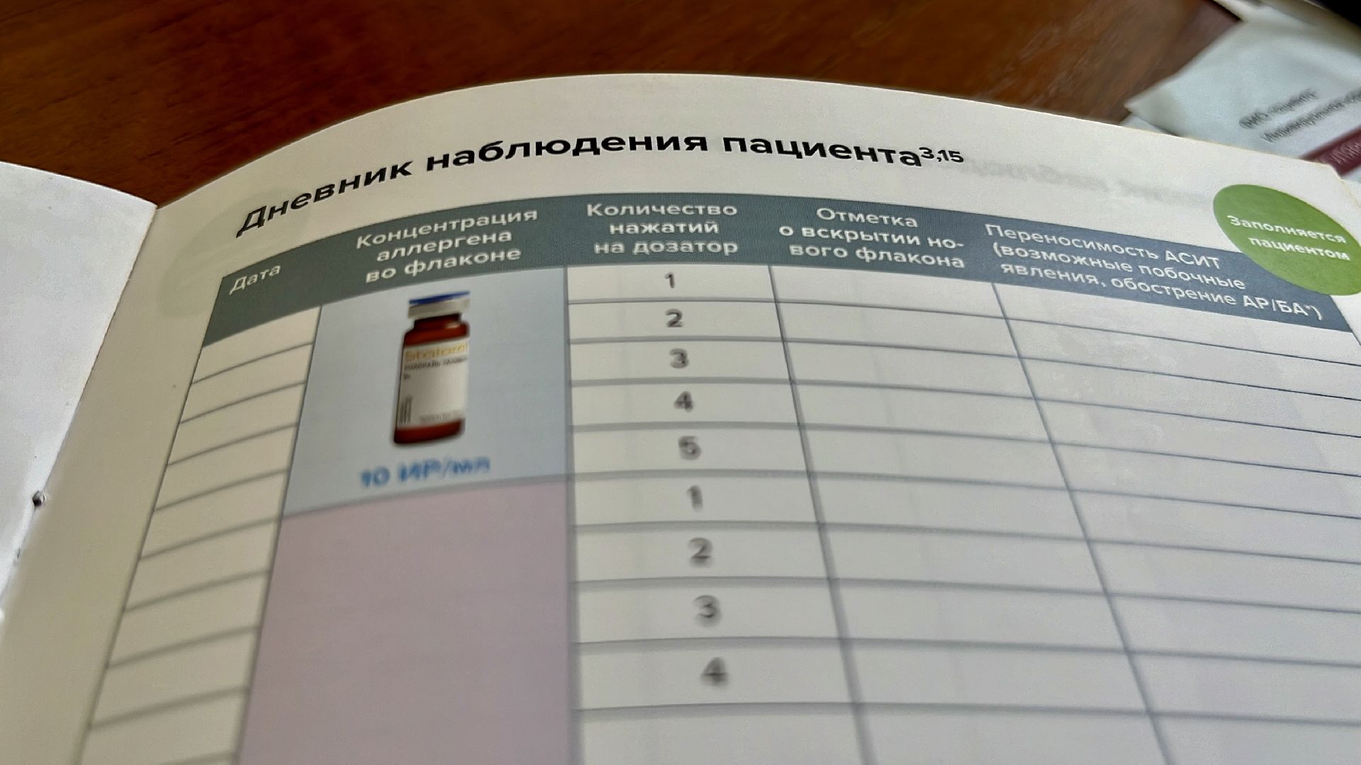 наро-фоминская областная больница, аллергия, врач аллерголог-иммунолог, береза,