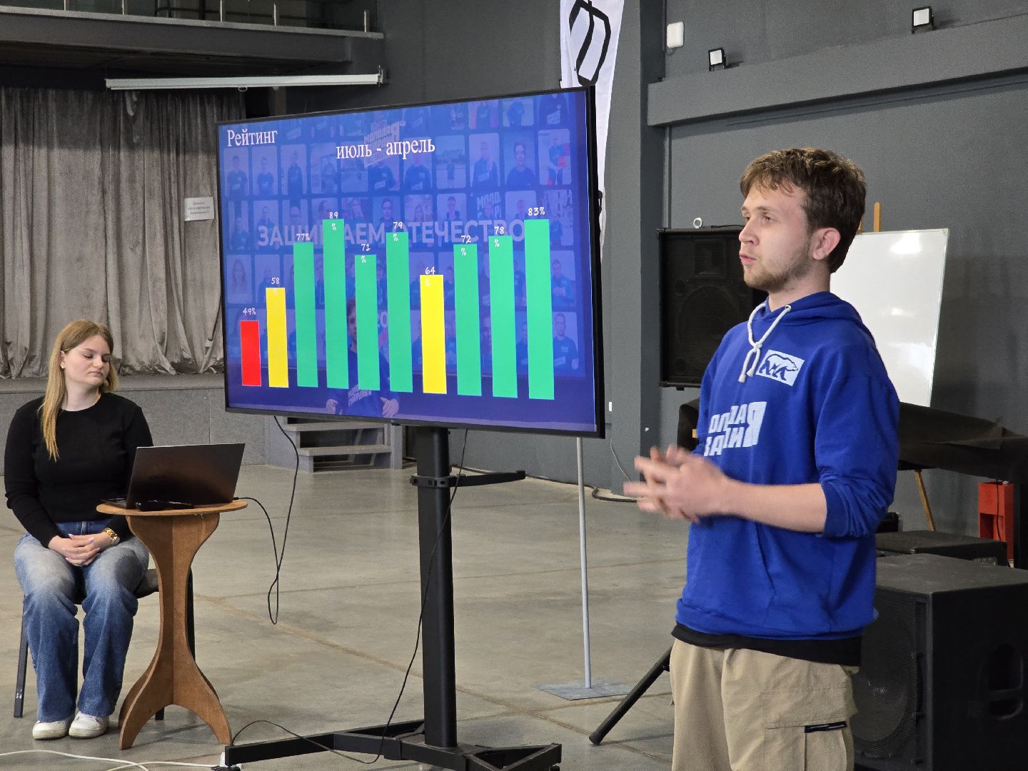 Коломна, волонтеры, молодая гвардия,