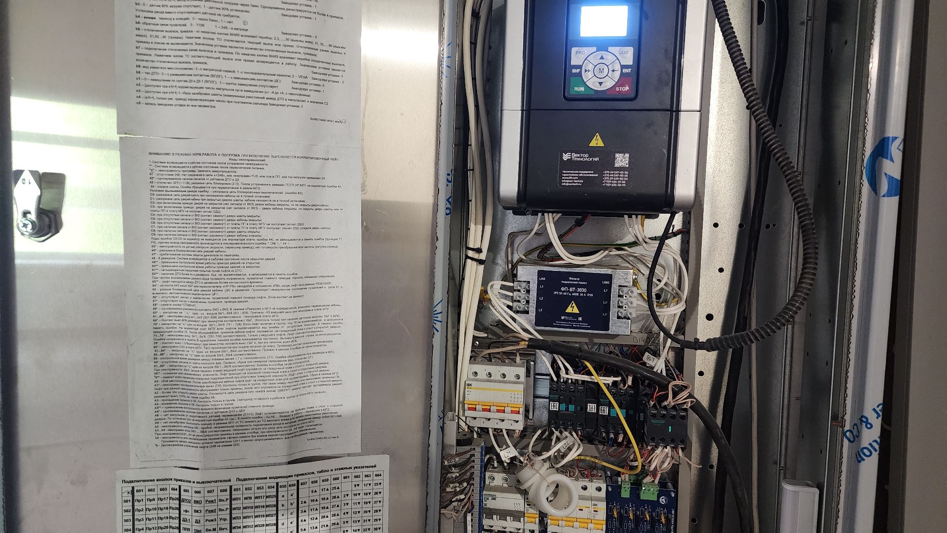 волоколамск, здравоохранение подмосковья, ремонт больницы,