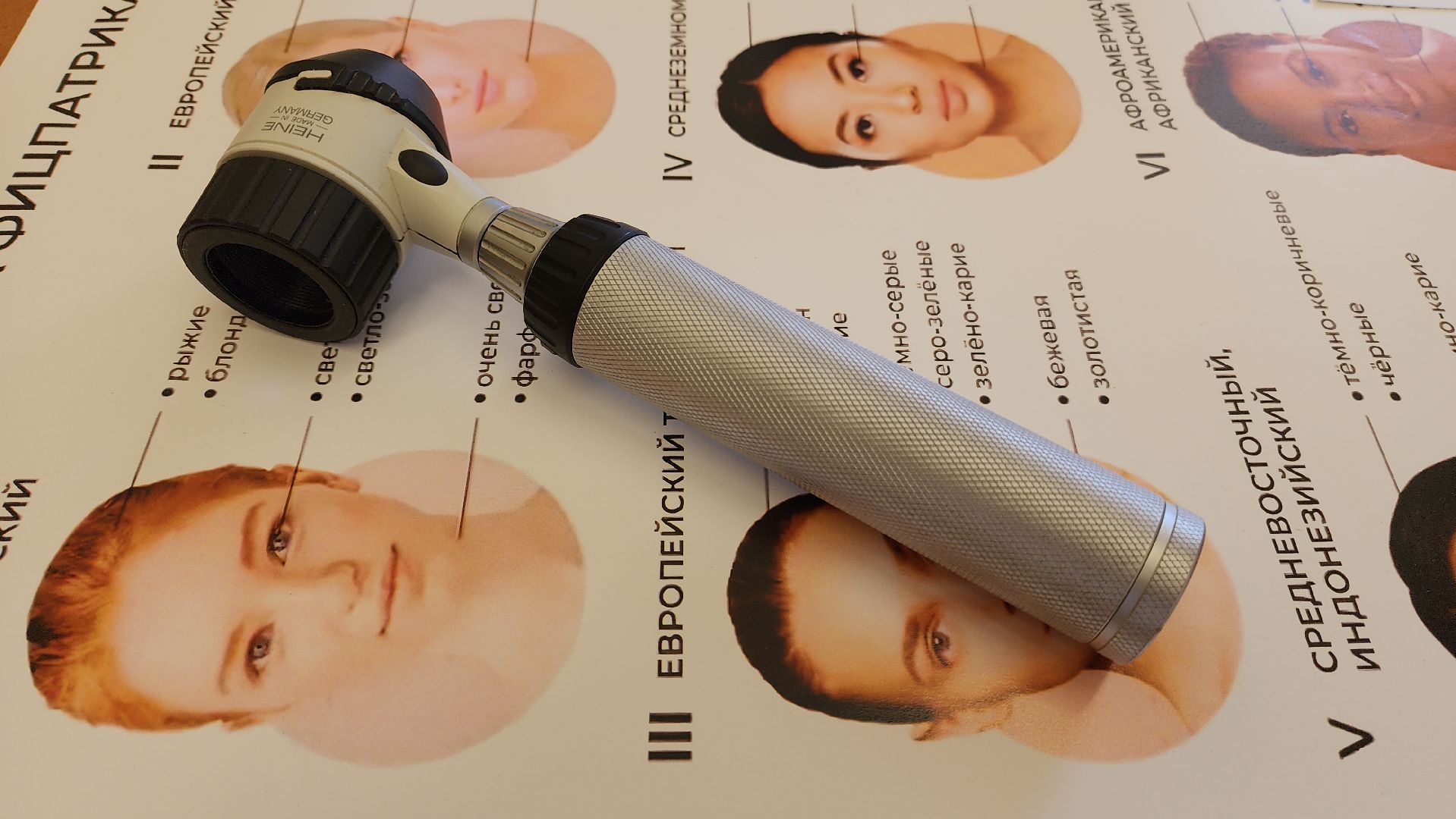 красногорск, медицина, меланома,