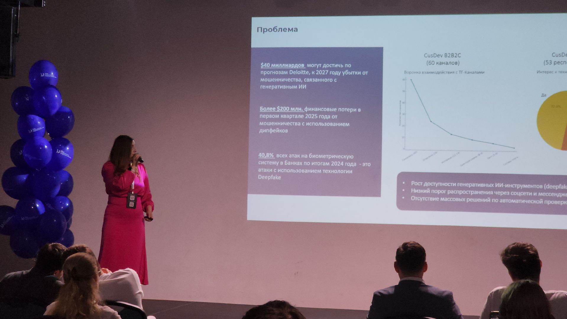МФТИ, стартапы в медицине, студенческий бизнес, кирбезопасть,