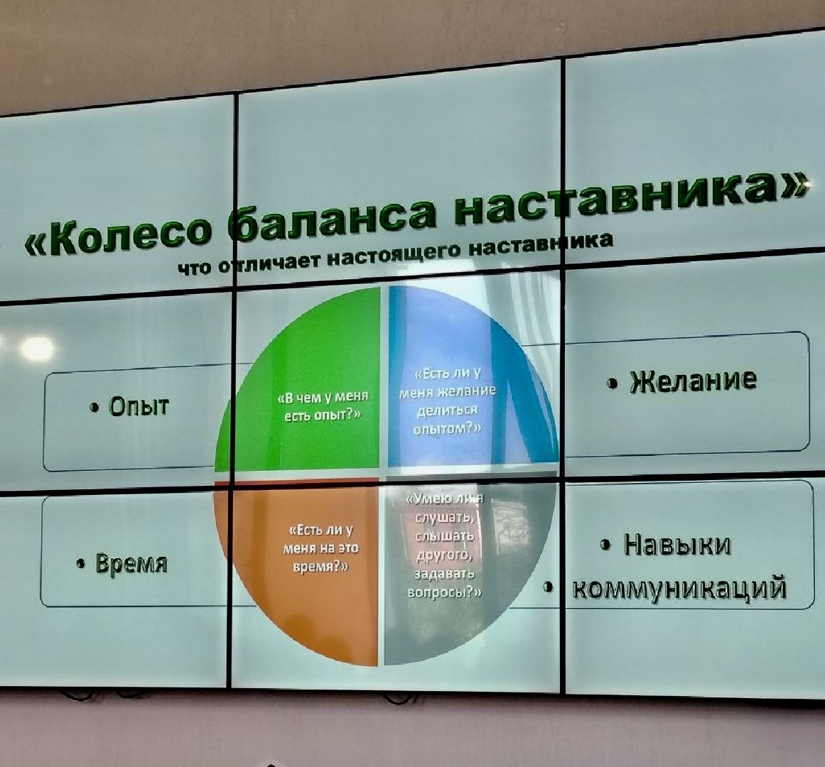 наро-фоминский городской округ, молодежный центр наро-фоминск, быть а не казаться, рената демидова,