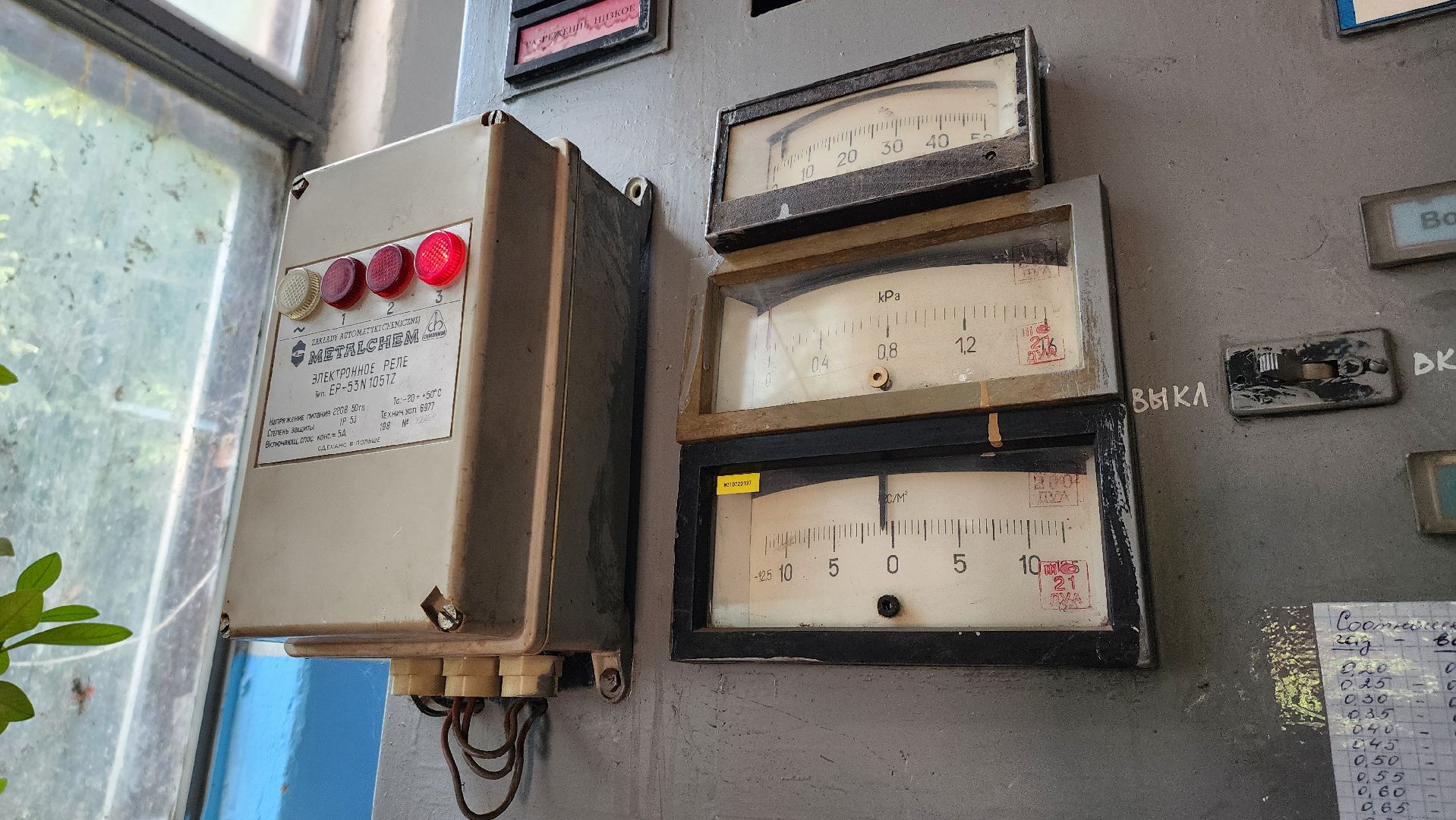 Руза, Котельные, плановый ремонт, Жкх,