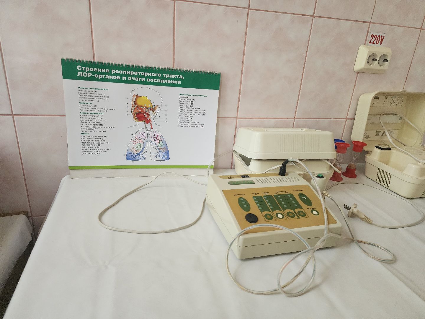 пущино, серпухов, медицина, врачи,