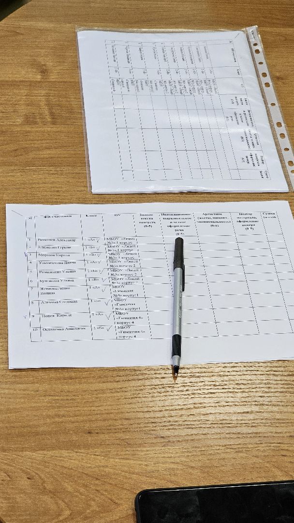 конкурс, 9 Мая, стихи о войне, Дзержинский